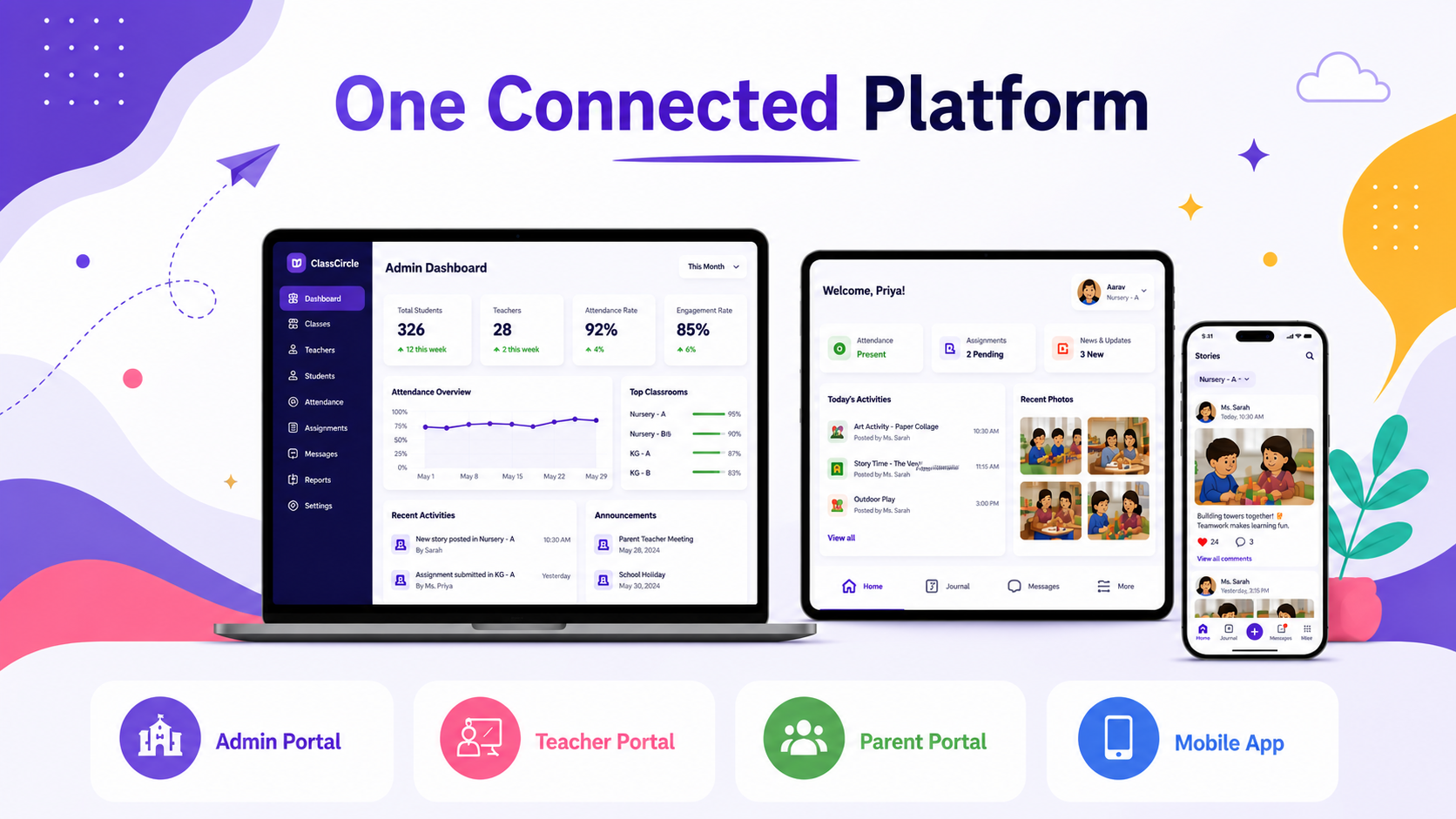 ClassCircle connected platform mockups